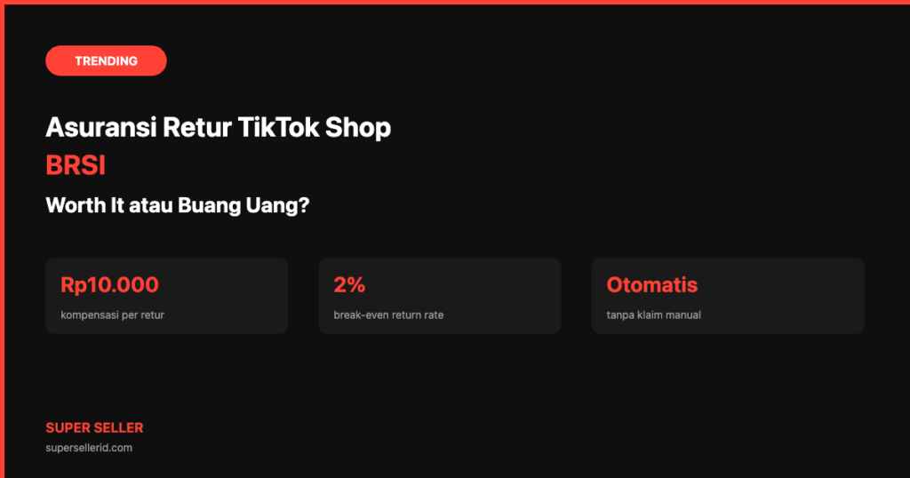 Asuransi retur TikTok Shop BRSI kompensasi Rp10.000 per retur