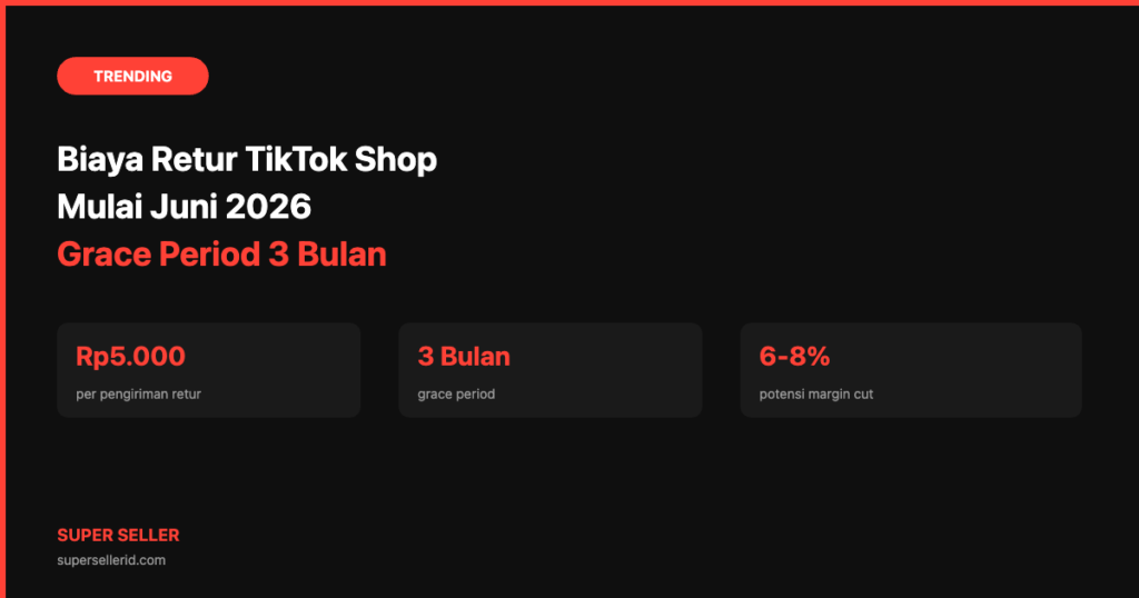 Biaya retur TikTok Shop mulai Juni 2026 dengan grace period 3 bulan