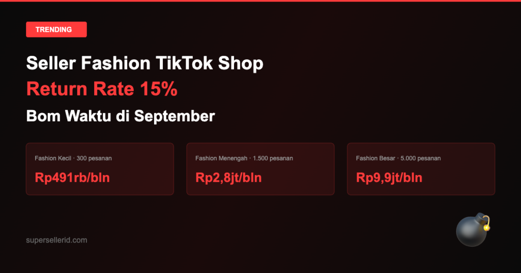 Return rate seller fashion TikTok Shop 15 persen jadi bom waktu di September