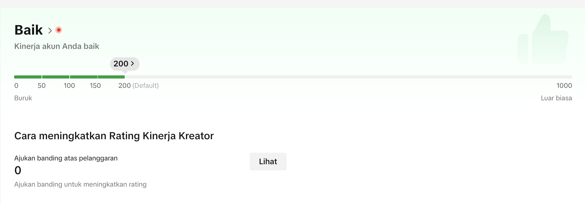 Rating Kinerja Kreator — skor default 200, skala 0-1000