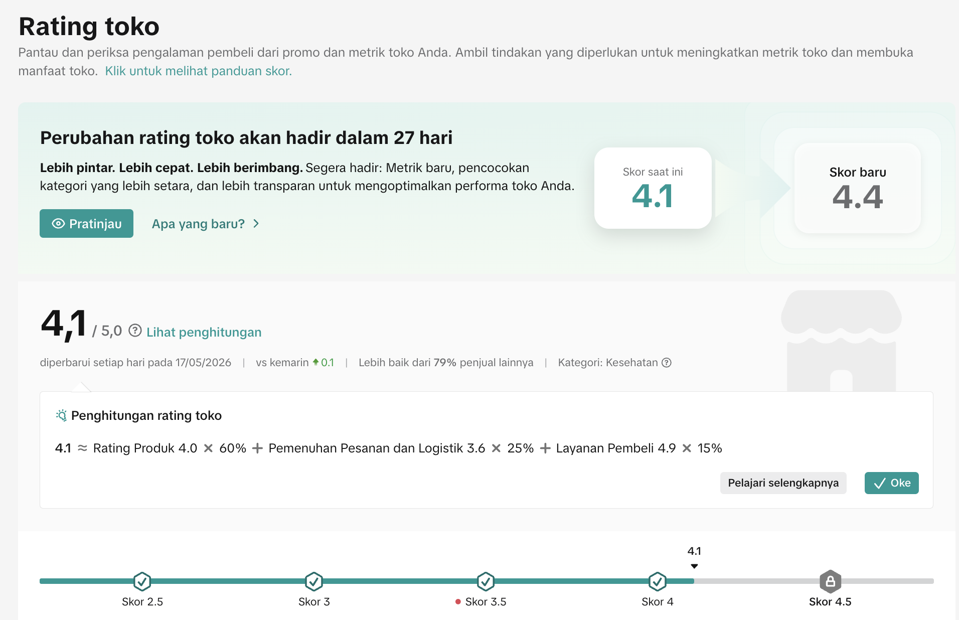 Rating Toko — skor keseluruhan dari Rating Produk, Pemenuhan Pesanan, dan Layanan Pembeli