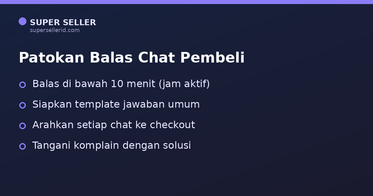 Patokan kecepatan balas chat pembeli TikTok Shop