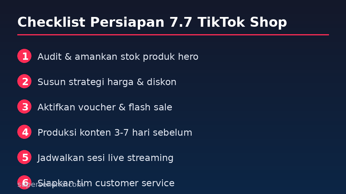 Checklist persiapan 7.7 TikTok Shop untuk seller: stok, harga, voucher, konten, dan live streaming