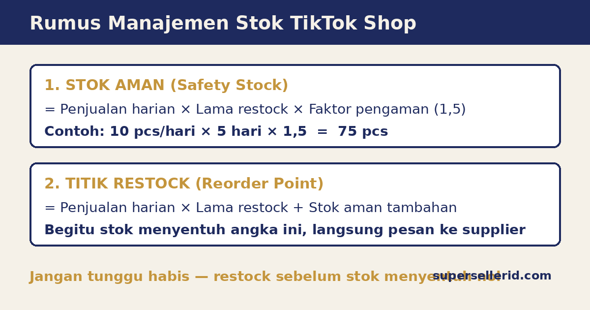 Rumus manajemen stok TikTok Shop: stok aman dan titik restock untuk seller
