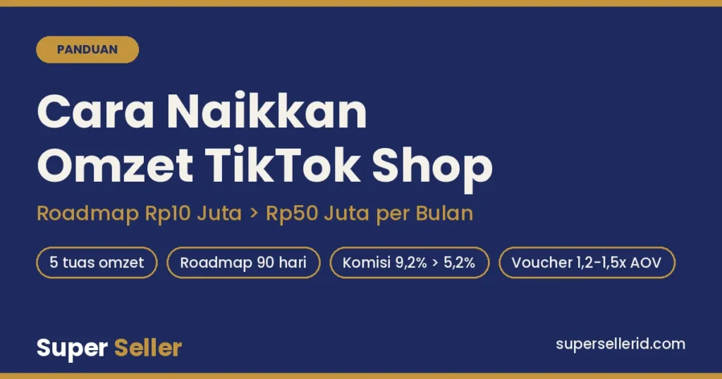 Cara naikkan omzet TikTok Shop: roadmap Rp10 juta ke Rp50 juta per bulan