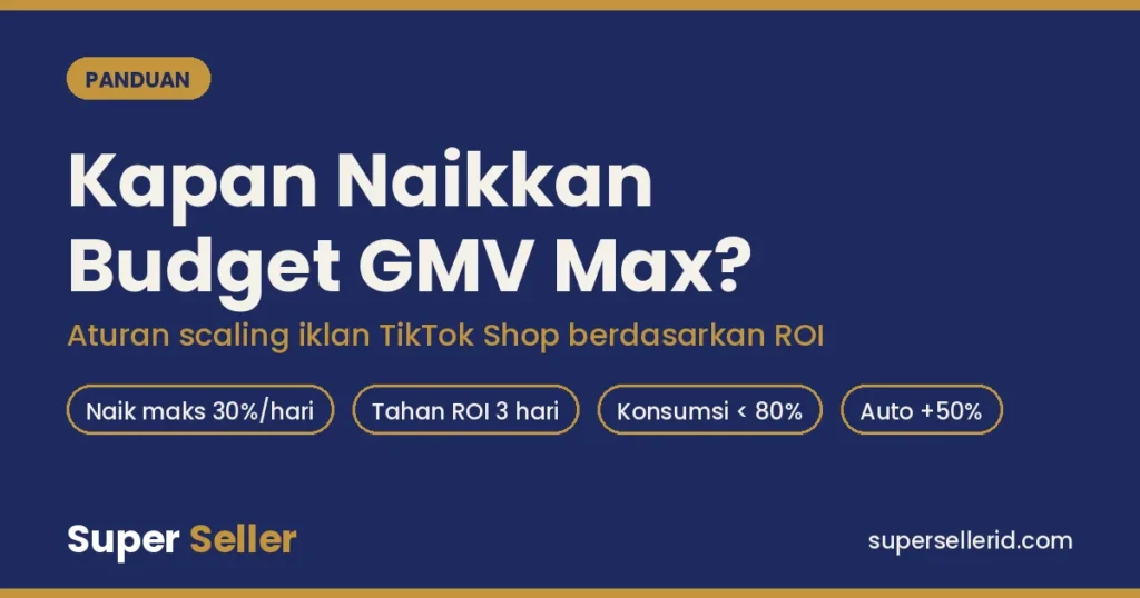 Kapan naikkan budget GMV Max: aturan scaling iklan TikTok Shop berdasarkan ROI