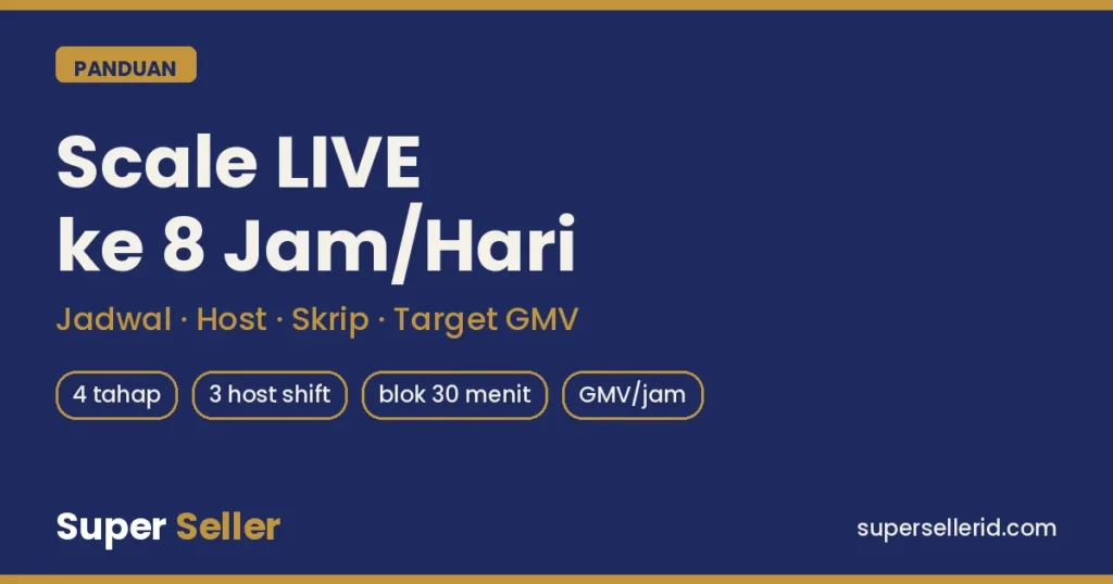 Cara scale LIVE TikTok Shop ke 8 jam per hari: jadwal, host, skrip, target GMV